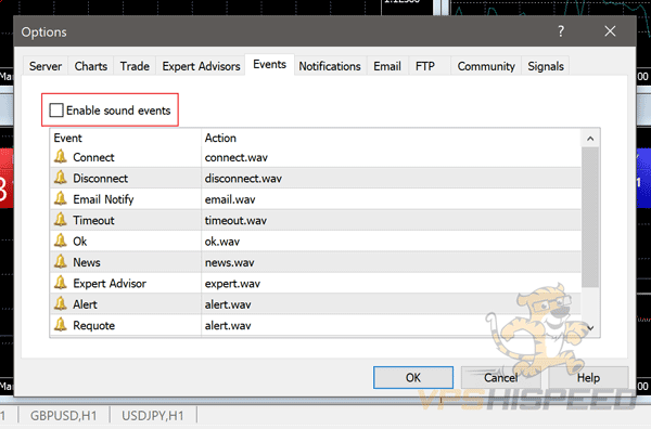 เทคนิคตั้งค่า MT4 บน VPS