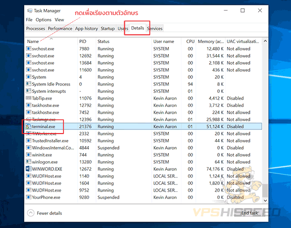 เทคนิคตั้งค่า MT4 บน VPS