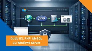 ติดตั้ง IIS, PHP, MySQL บน Windows Server