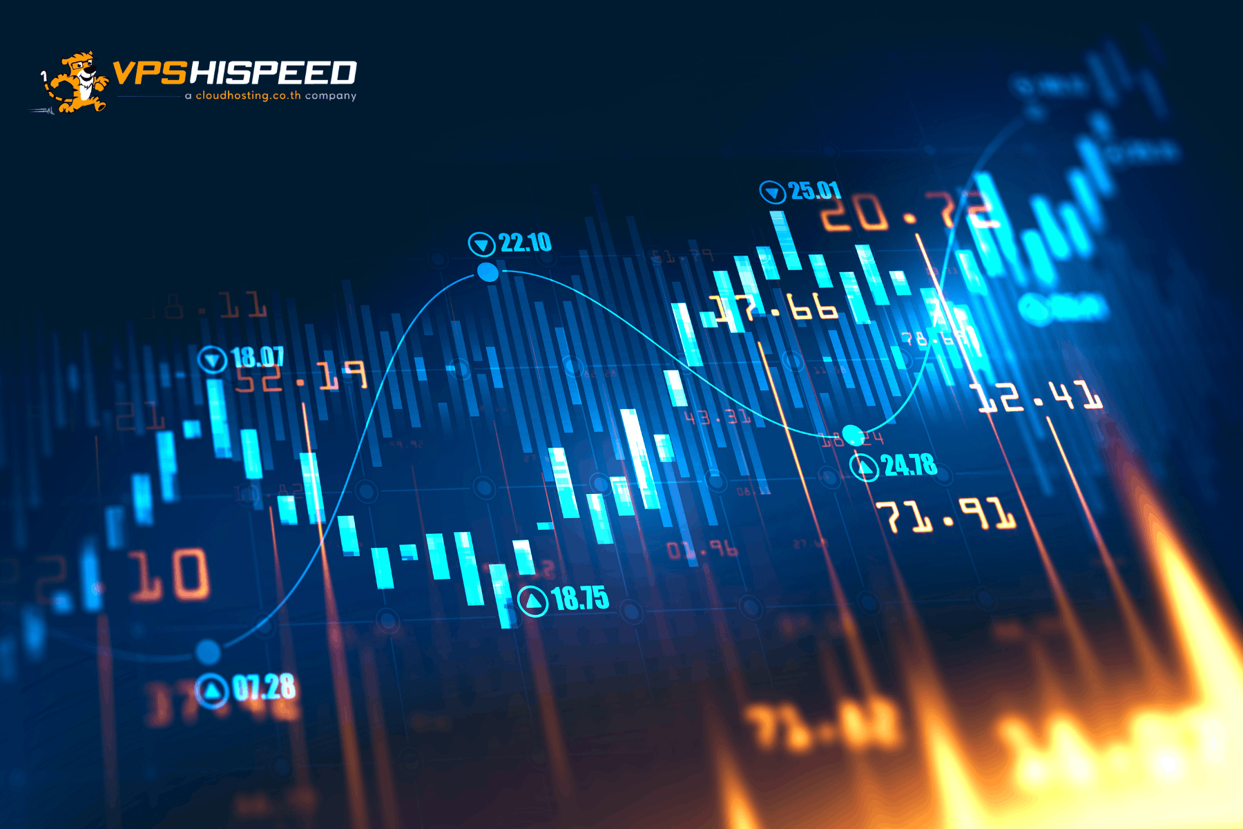 Forex trading chart with candlestick patterns and price indicators representing market analysis for Forex trading on VPS