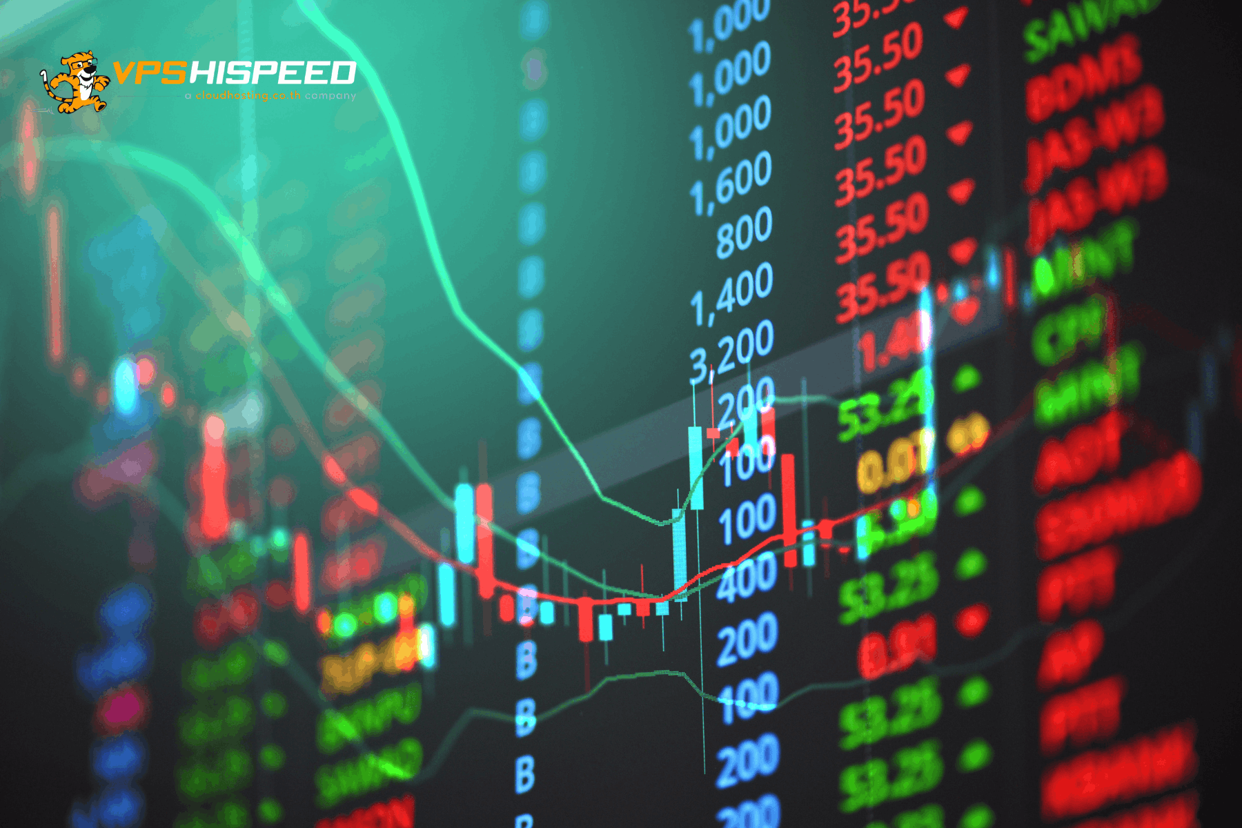 Forex market chart with candlestick patterns and technical indicators used for analyzing automated trading on a VPS