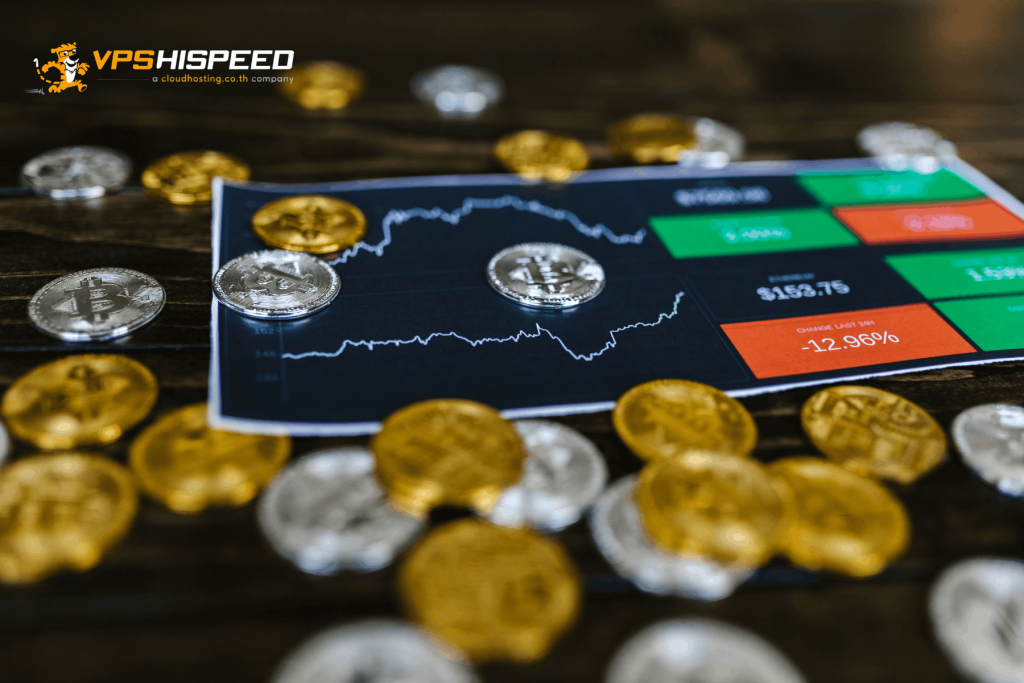 Financial market dashboard illustrating why news traders use a Forex VPS for low-latency trading