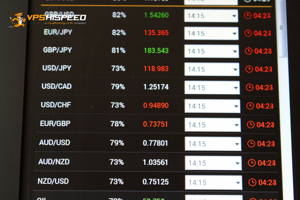 News trader using Forex VPS to monitor live forex market prices and execute trades