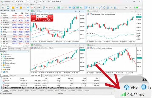 Fictional-MetaTrader-Demo-Dashboard