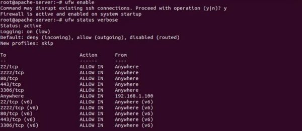 ufw enable